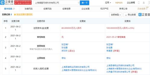 人工智能赛道再添新玩家 字节跳动投资斓星网络，深化AI应用软件开发布局