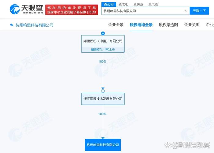 1000万人民币,经营范围含人工智能基础软件开发,人工智能应用软件开发